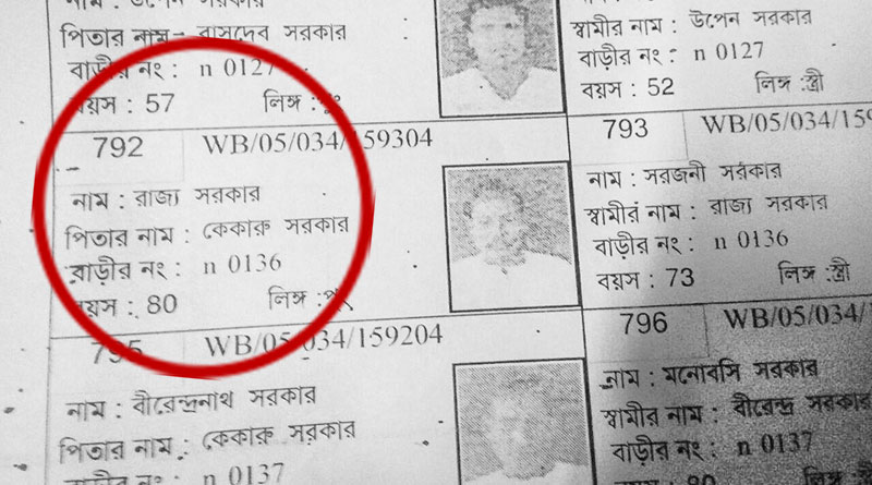 Rajya-Sarkar