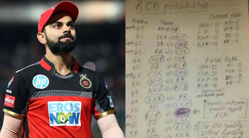 This is how RCB can enter IPL 2018 playoffs- fan's calculation goes viral 