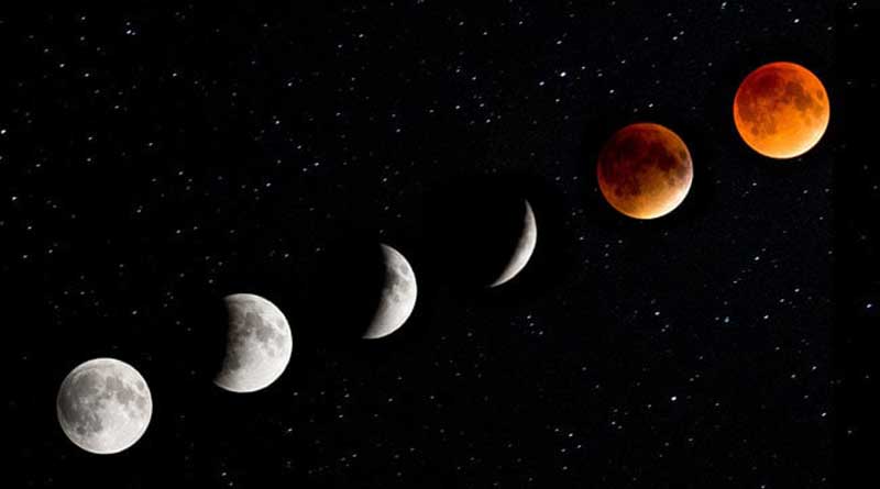 Beliefs, Myths And Superstitions Related To Lunar Eclipse