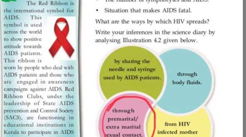 Wrong cause of AIDS mentioned in text book