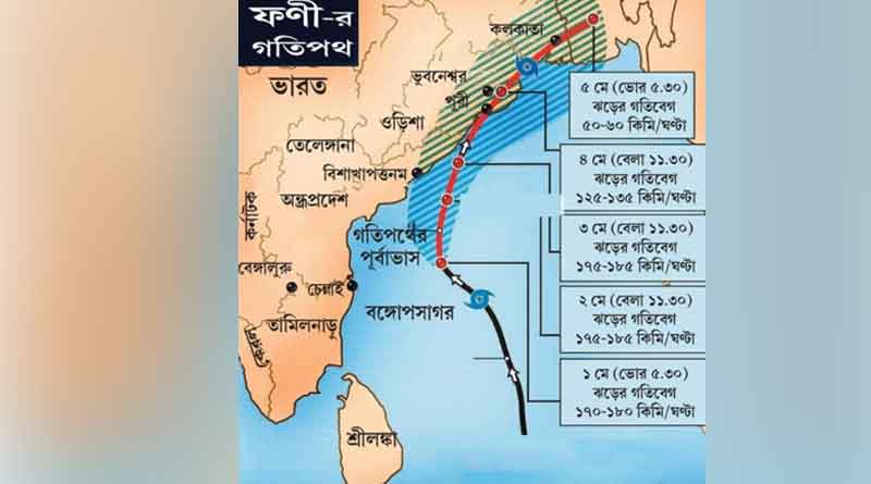 Cyclone Fani to hit Odisha tomorrow, alert in Bengal