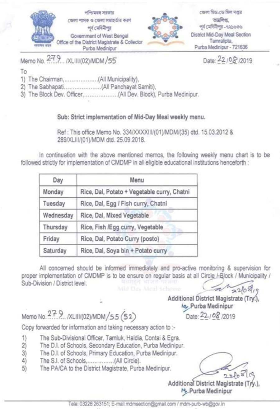 Mid Day Meal Menu Chart 2018