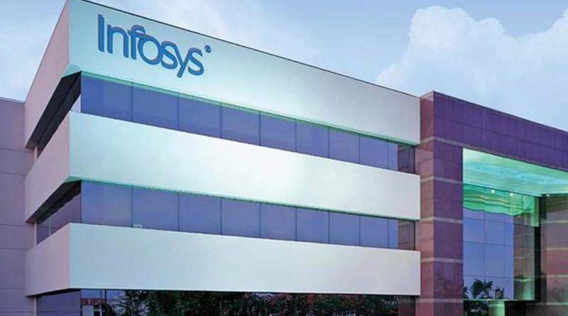 Infosys shares nosedived nearly 17 per cent on Tuesday