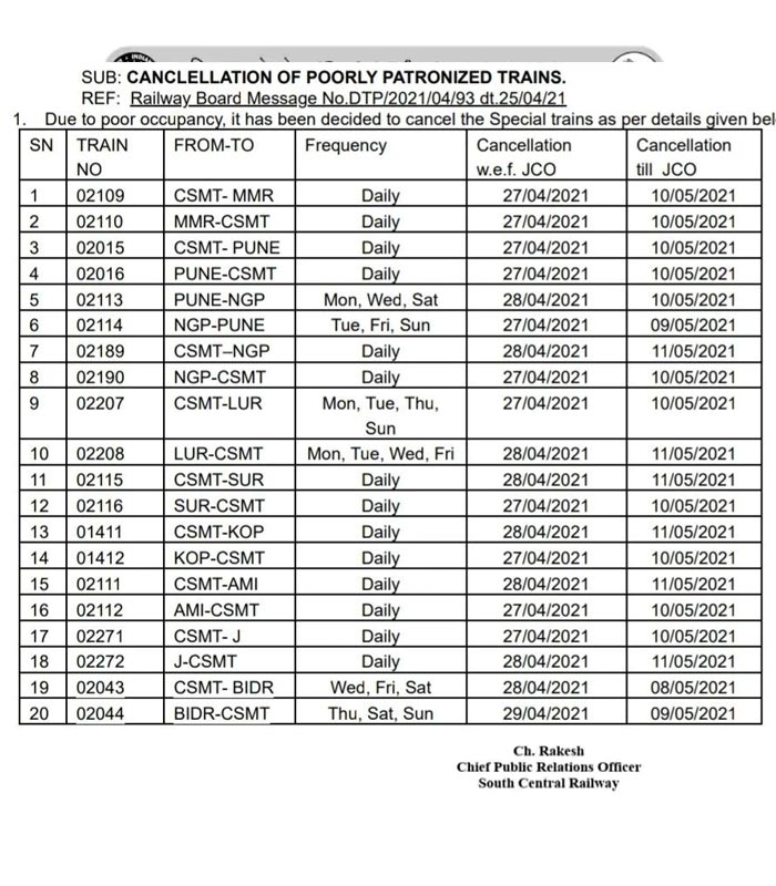 Railways to cancel over 40 trains amid COVID-19 situation