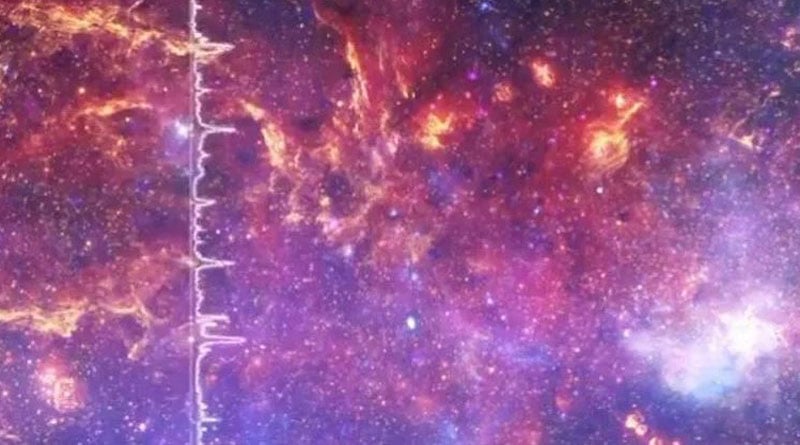 NASA shares sounds from Milky Way's center। Sangbad Pratidin