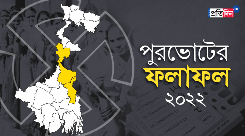 WB civic poll 2022 results of Maldah, Murshidabad and Nadia | Sangbad Pratidin