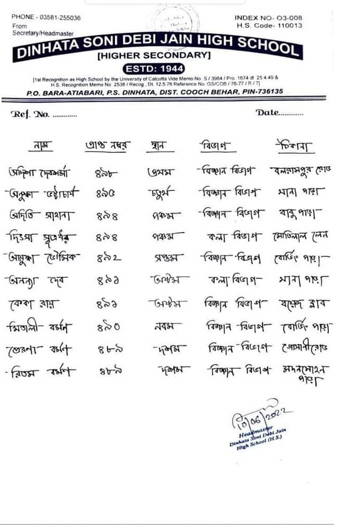 Dinhata