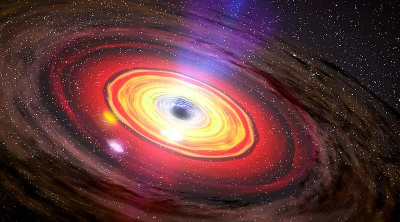 A dormant black hole found near Akash Ganga Galaxy, our planet belong to | Sangbad Pratidin