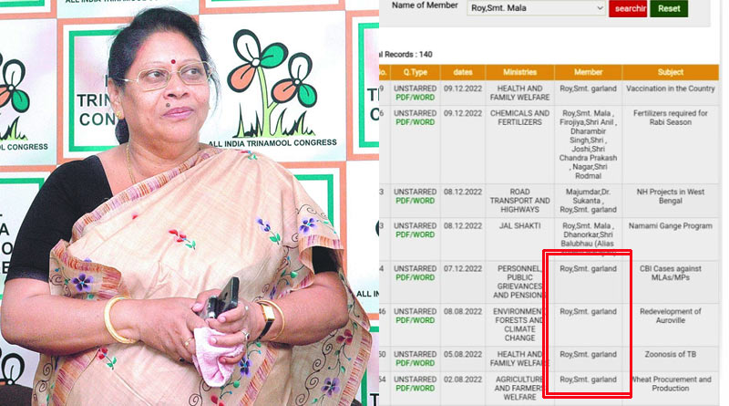 Mala Roy's name changed by mistake in Lok Sabha website | Sangbad Pratidin