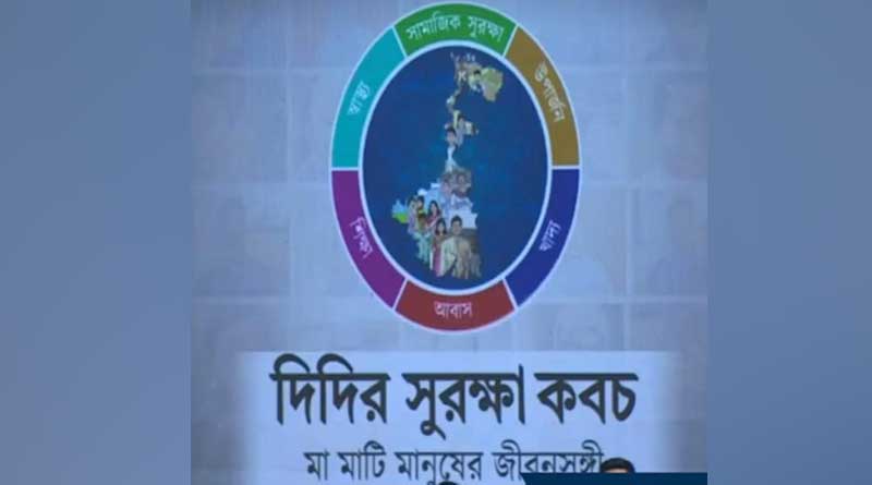 TMC launches new project 'Didir Suraksha Kabach' । Sangbad Pratidin