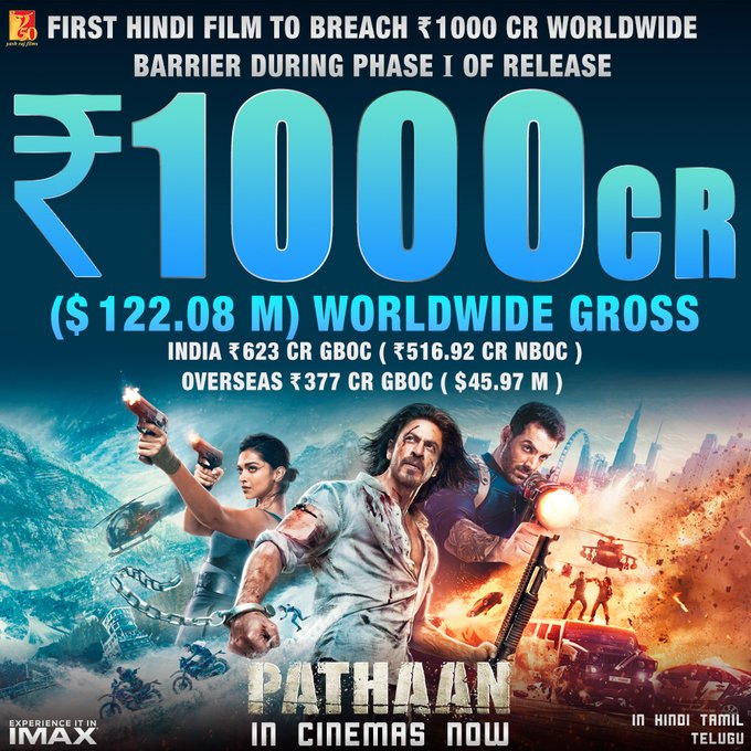 Pathaan 1000 crores