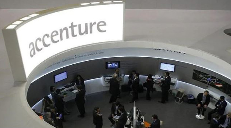 Accenture to cut 19,000 jobs, trims profit forecasts। Sangbad Pratidin