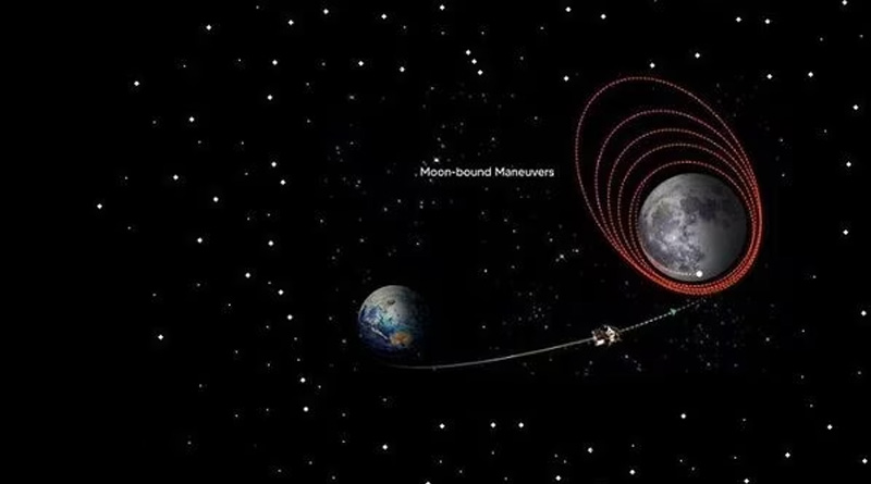ISRO Says, Chandrayaan-3 successfully inserted into the lunar orbit | Sangbad Pratidin
