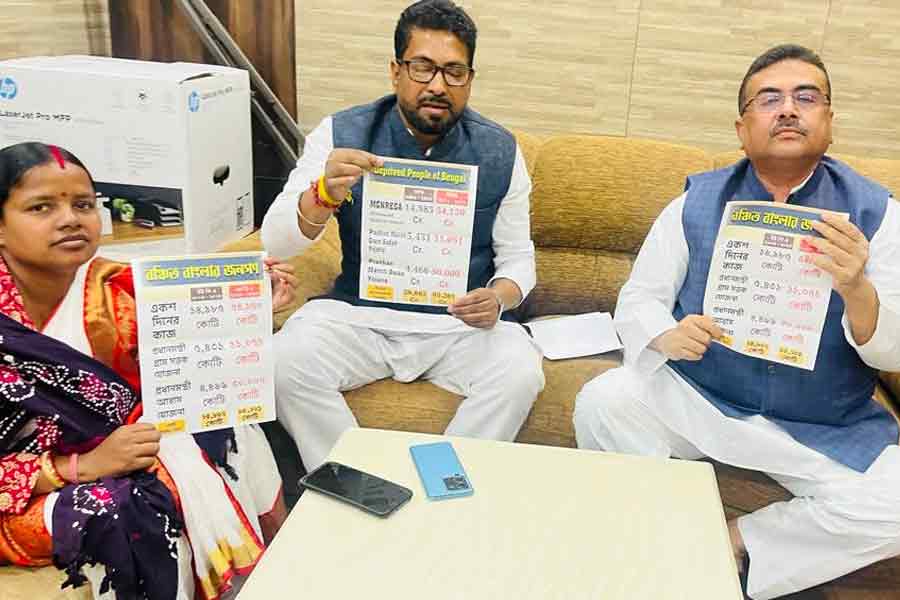 Suvendu Adhikari: দিল্লিতে মোদি-মমতা বৈঠকের মাঝেই নবান্নে শুভেন্দু, বাড়ানো হচ্ছে নিরাপত্তা