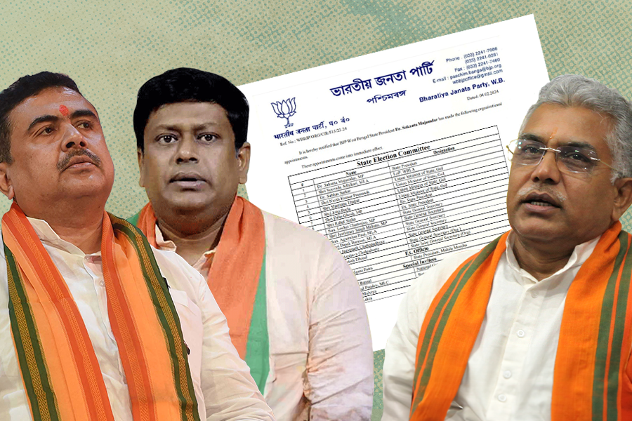Lok Sabha Election 2024: BJP reveals 20 members State Election Committee | Sangbad Pratidin