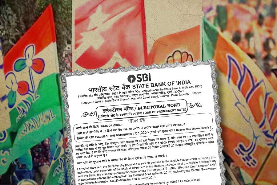 Supreme Court demanded accountability from SBI regarding election bonds