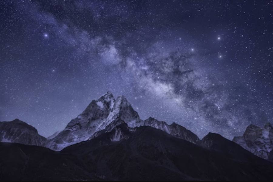 Two ancient threads discovered in Milky Way galaxy named Shiva and Shakti