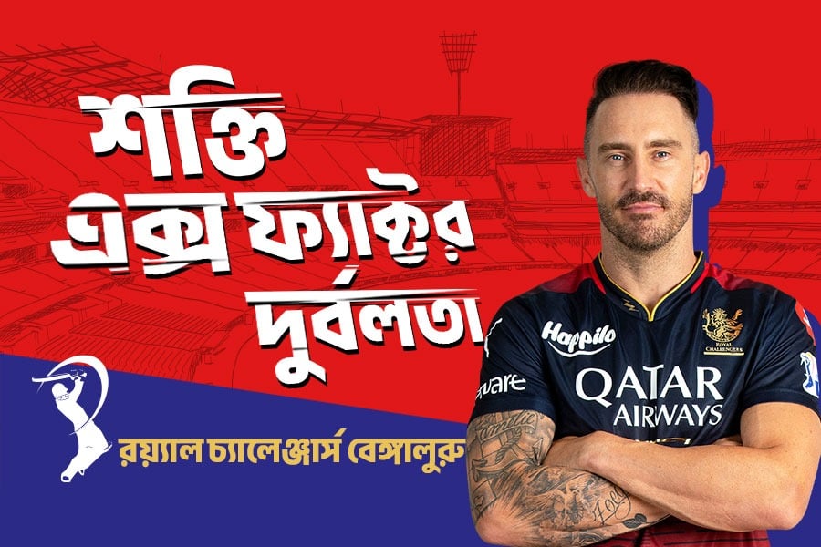 এবার কাটবে আইপিএলের খরা? ট্রফি জয়ের লক্ষ্যে কেমন হবে বিরাটদের দল? একনজরে শক্তি-দুর্বলতা