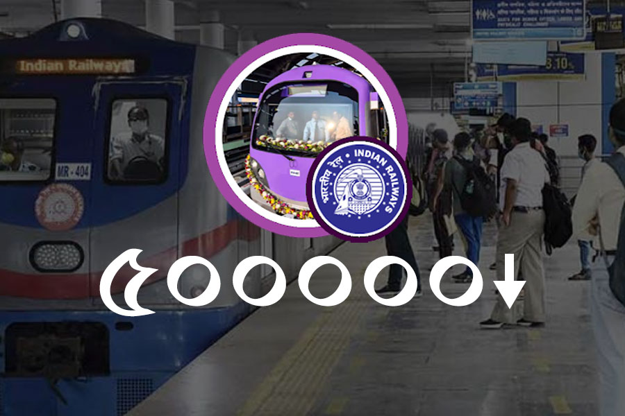 4.68 Lakh android and 3520 iOS user downloaded Metro ride kolkata app