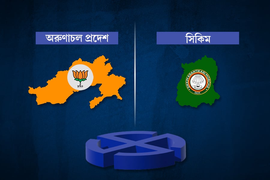 SKM set for win in Sikkim, BJP majority in Arunachal
