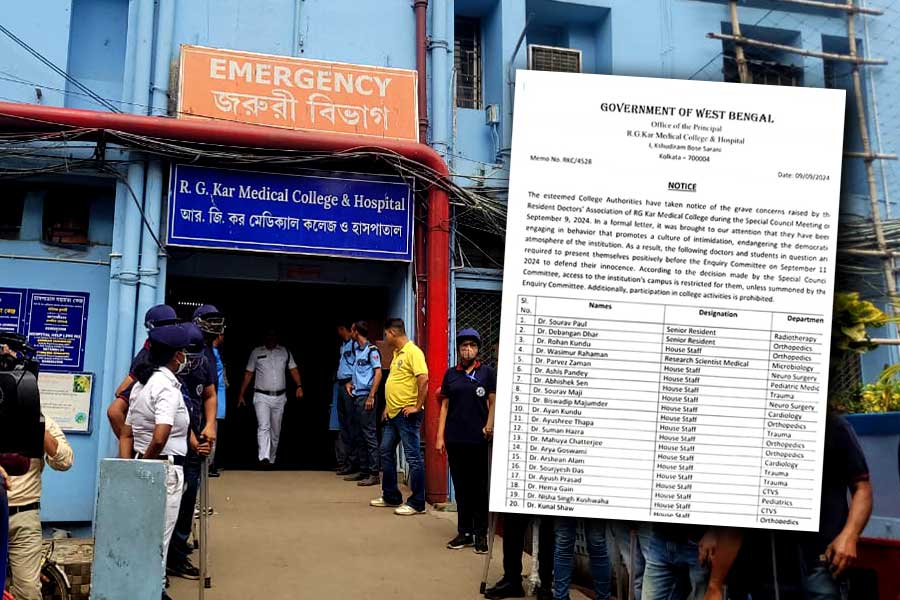 থ্রেট কালচার, সিন্ডিকেট! ৫১ ডাক্তারকে ‘অকর্মণ্য’ করার সিদ্ধান্ত আর জি কর কর্তৃপক্ষের
