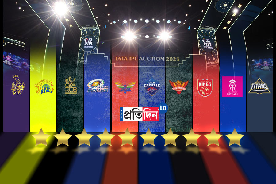 নিলামের মহাযজ্ঞে খাতায়-কলমে কেমন ঘর গোছাল দলগুলো? রেটিং দিল সংবাদ প্রতিদিন