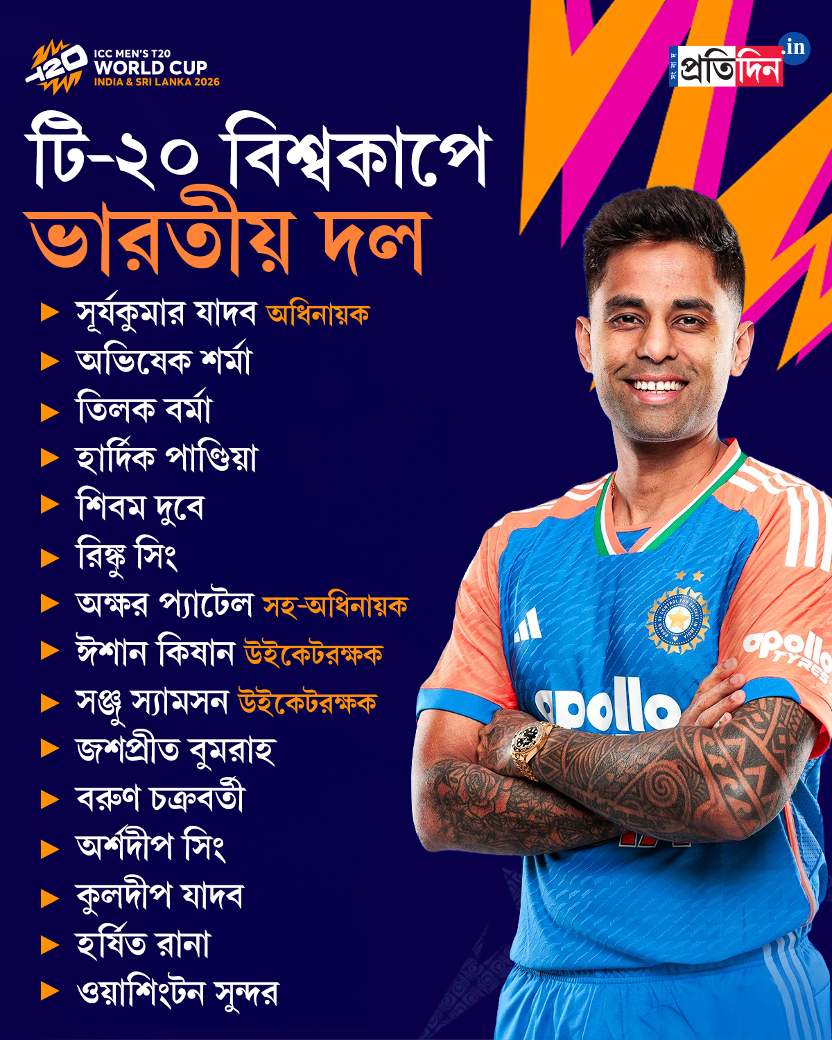 t20 world cup indian team
