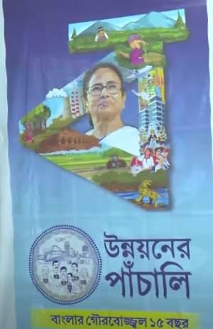 Unnayaner-panchali