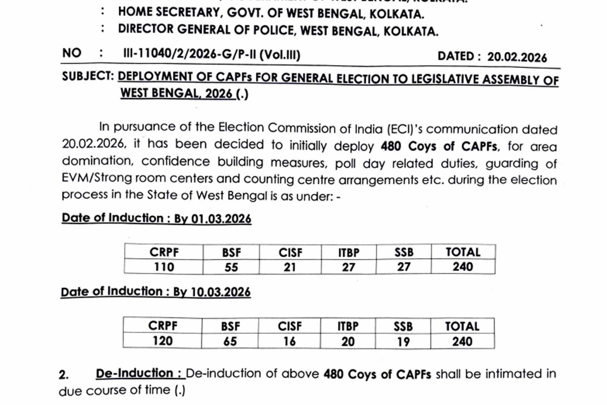 West Bengal Assembly Election: Central forces in Bengal from1 March