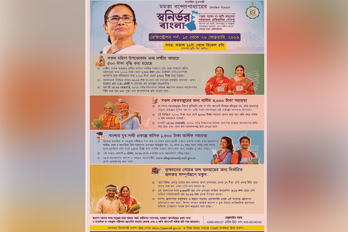 Application for the new Lakshmi Bhandar will also be taken in upcoming camp