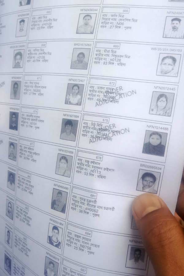 Voter-List