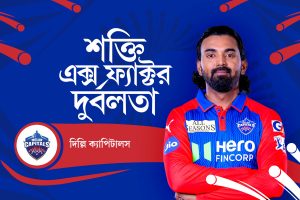 নেই স্টার্ক! কিলার মিলারে মিটবে ট্রফিখরা? আইপিএলে কোন চমকে বাজিমাত করতে পারে দিল্লি?