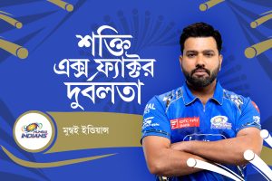 ব্যাটিংয়ে দুর্দান্ত, স্পিন বোলিংয়ে চিন্তা, একনজরে মুম্বই ইন্ডিয়ান্সের শক্তি-দুর্বলতা