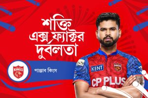 ‘সরপঞ্চ’ই ভরসা, শ্রেয়সের নেতৃত্বে প্রথম ট্রফির জন্য সাজছে প্রীতির দল, তরুণদের জোশে কাটবে খরা?