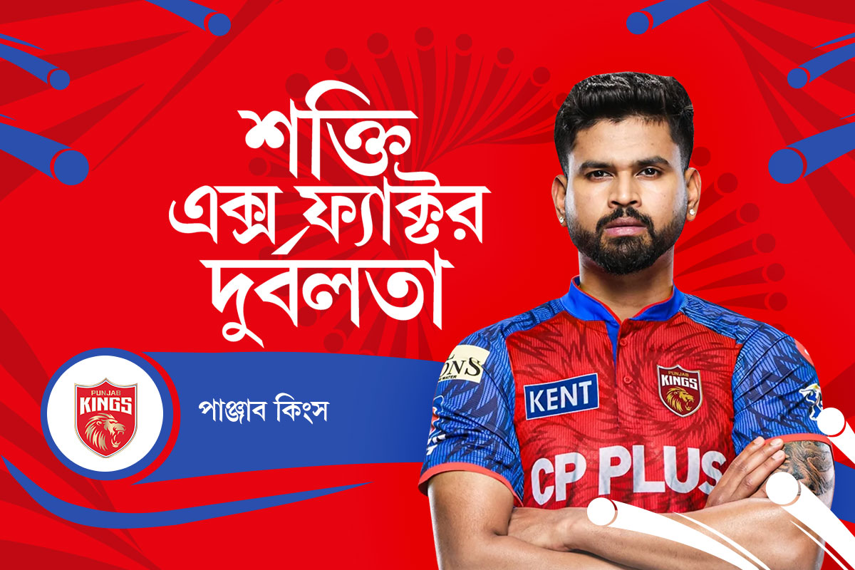 ‘সরপঞ্চ’ই ভরসা, শ্রেয়সের নেতৃত্বে প্রথম ট্রফির জন্য সাজছে প্রীতির দল, তরুণদের জোশে কাটবে খরা?