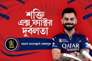 প্রথমবার ট্রফি ধরে রাখার চ্যালেঞ্জ, কতটা প্রস্তুত বিরাটরা? একনজরে আরসিবি’র শক্তি-দুর্বলতা