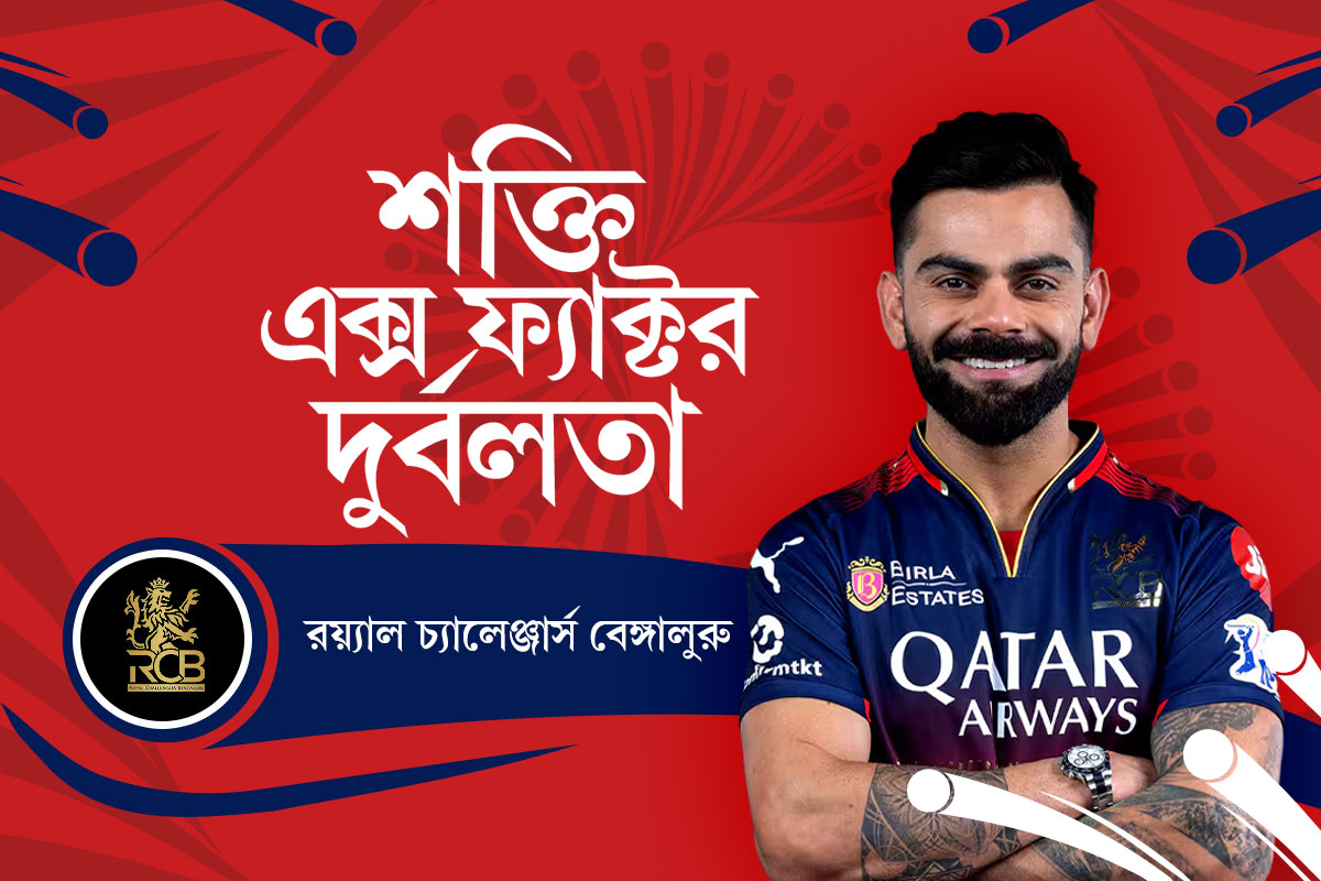 প্রথমবার ট্রফি ধরে রাখার চ্যালেঞ্জ, কতটা প্রস্তুত বিরাটরা? একনজরে আরসিবি’র শক্তি-দুর্বলতা