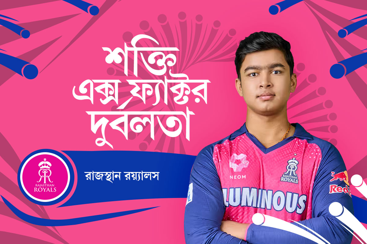বৈভব-যশস্বীর ঝোড়ো ব্যাটিংয়ের মাঝেও চিন্তা বোলিং, ১৭ বছরের ট্রফি খরা কাটবে রাজস্থানের?