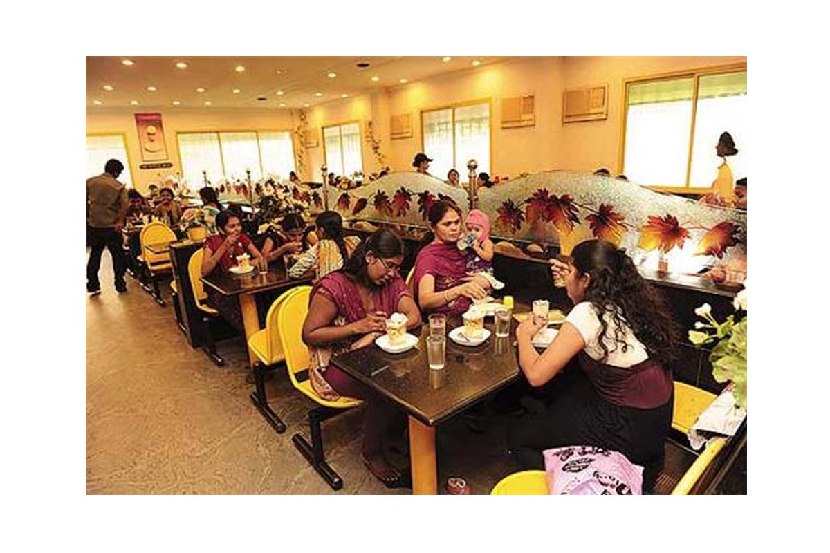 Best places to visit in Mangalore