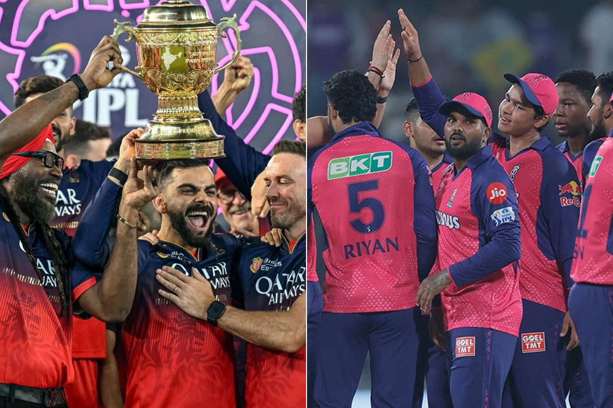 ব্র্যান্ড ভ্যালুতে কোহলিদের থেকে বহু পিছিয়ে, তবু কেন আরসিবি-রাজস্থানের বিক্রয়মূল্য প্রায় সমান?