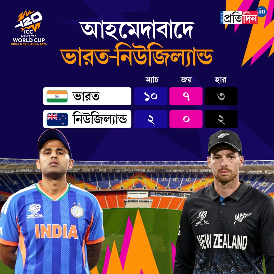 T20 WC Ahmedabad