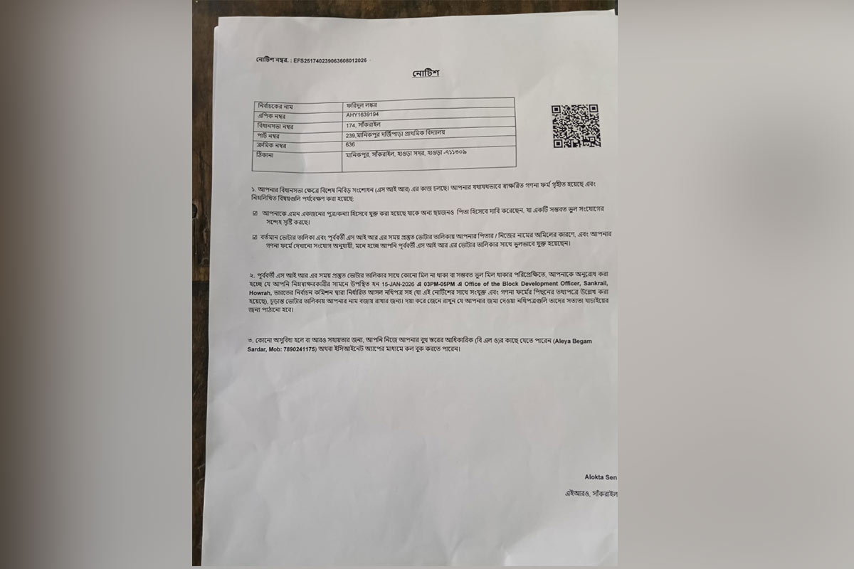 SIR in West Bengal: 1100 voters got SIR hearing notice after process is over