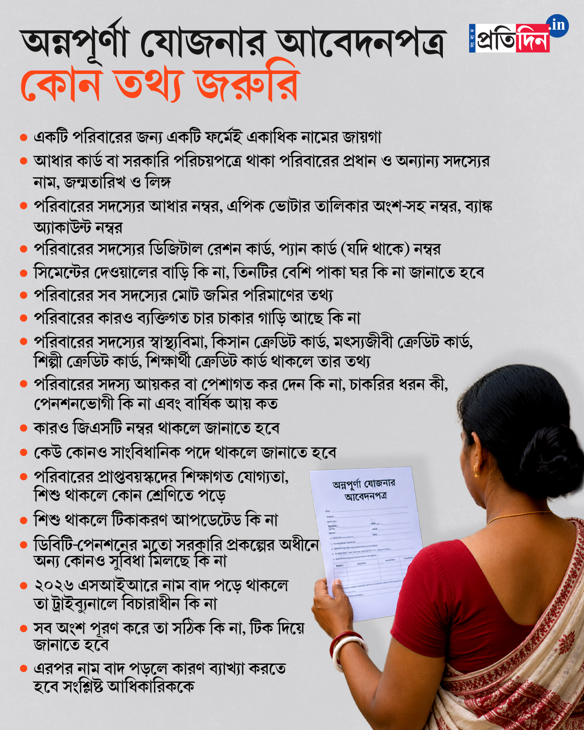 Annapurna Yojana Apply