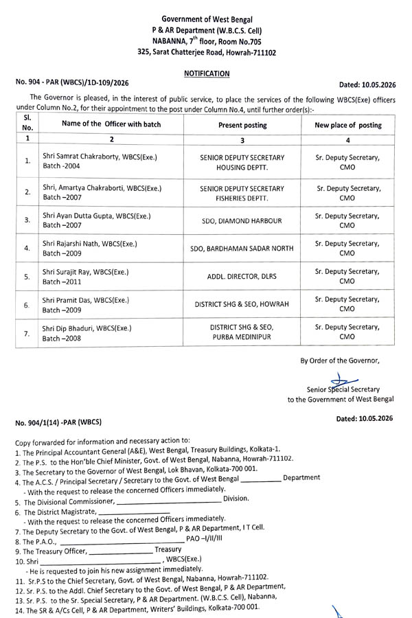 Seven WBCS officer appointed in CMO