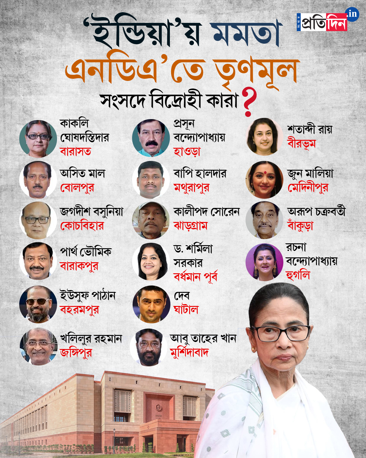 Here are the list of TMC's rebel MPs