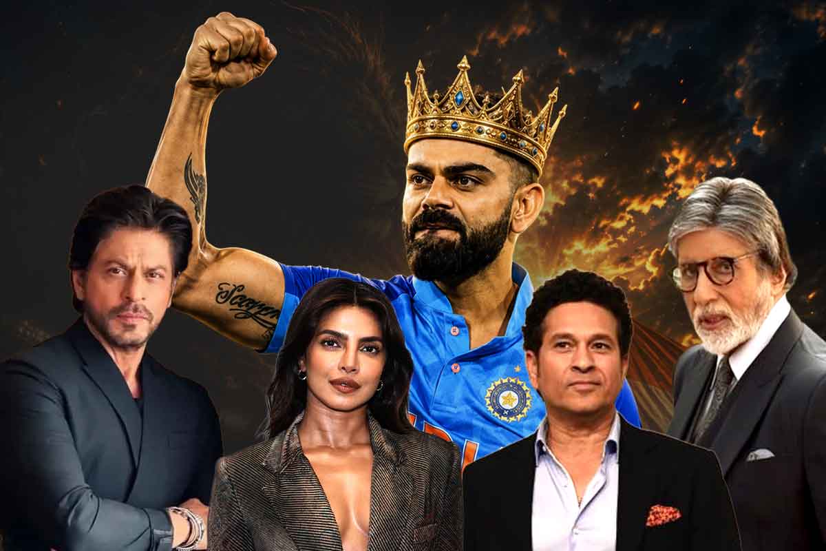 India’s most valued celeb: Virat Kohli surpasses Shah Rukh, Priyanka