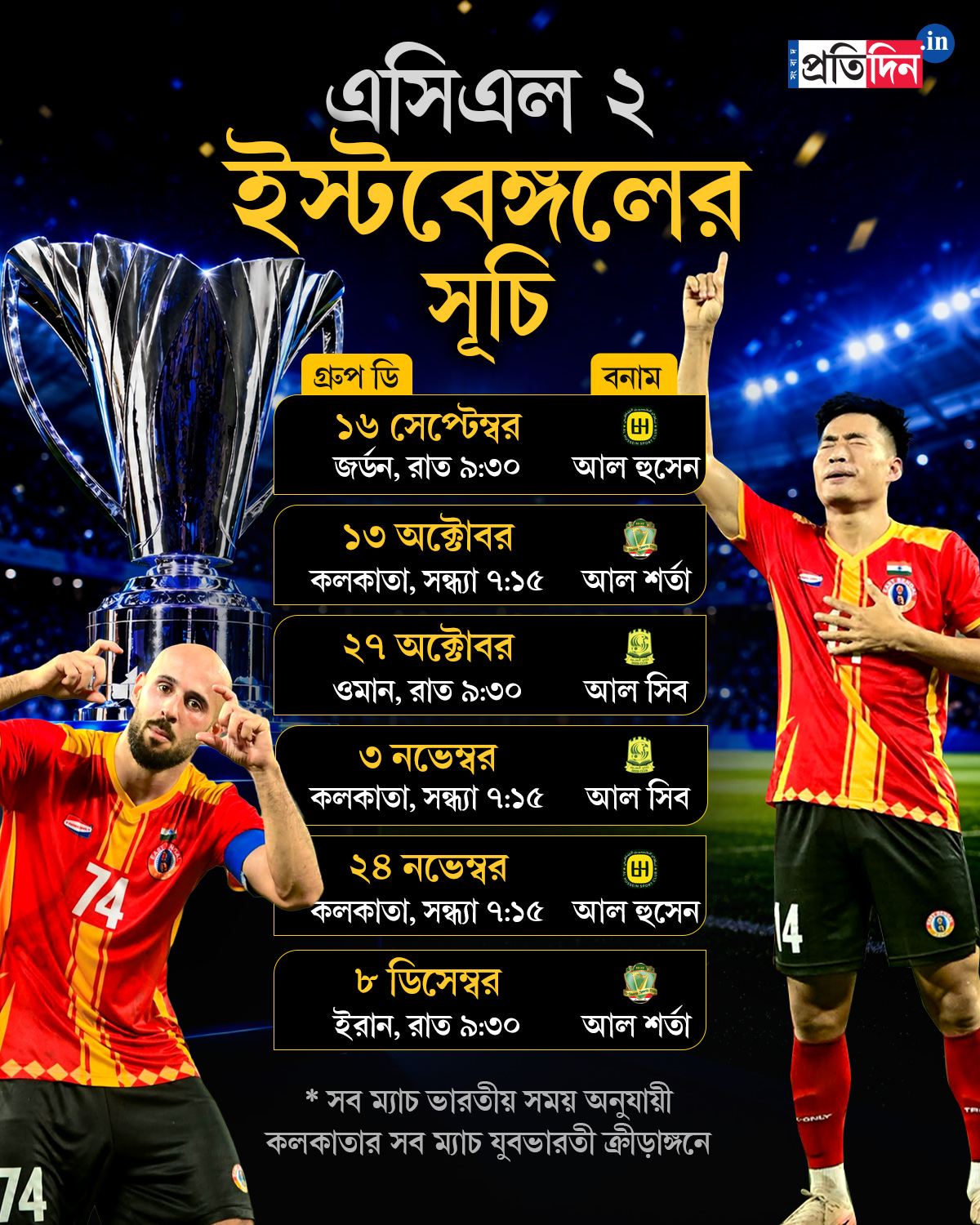 east-bengal-drawn-with-al-hussein-al-shorta-and-al-seeb-in-afc-champions-league-two