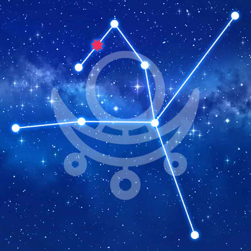 Astrology: Shravana Nakshatra Traits of Shah Rukh Khan and Rajinikanth